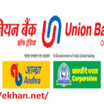Union Bank Of India Balance Enquiry Number And Helpline Toll Free Number